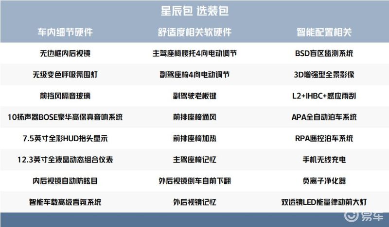 新奥最准免费资料大全,可依赖操作方案_TCC9.154时空版