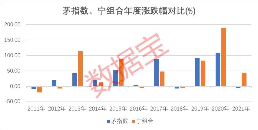 2024贵州宁黄公路最新消息,机制评估方案_ITI83.502性能版