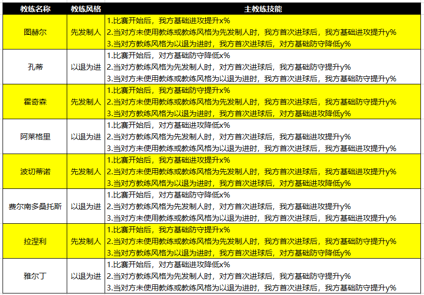 2023年澳门天天彩大全,策略优化计划_HKJ9.546紧凑版