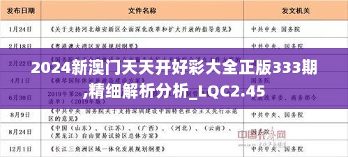 2024年天天开好彩资料56期,详情执行数据安援_RYN58.794先锋科技