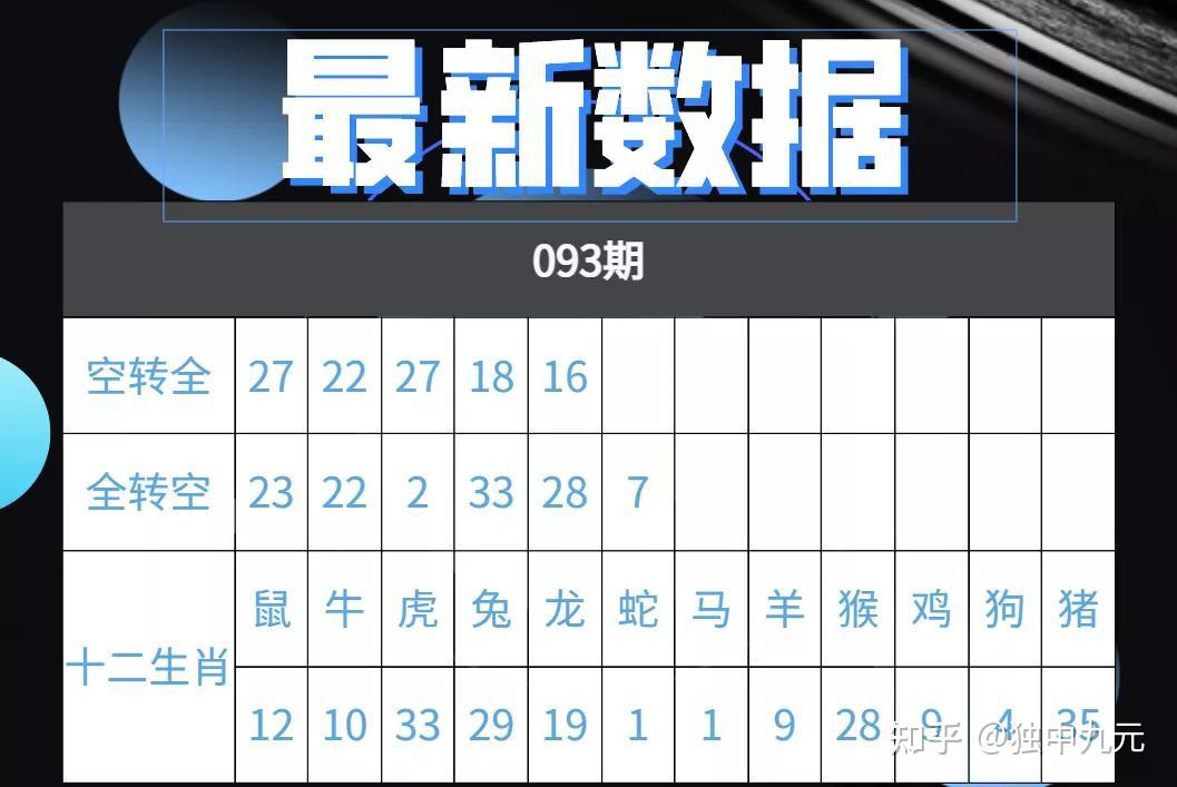 建筑砌块制造 第411页