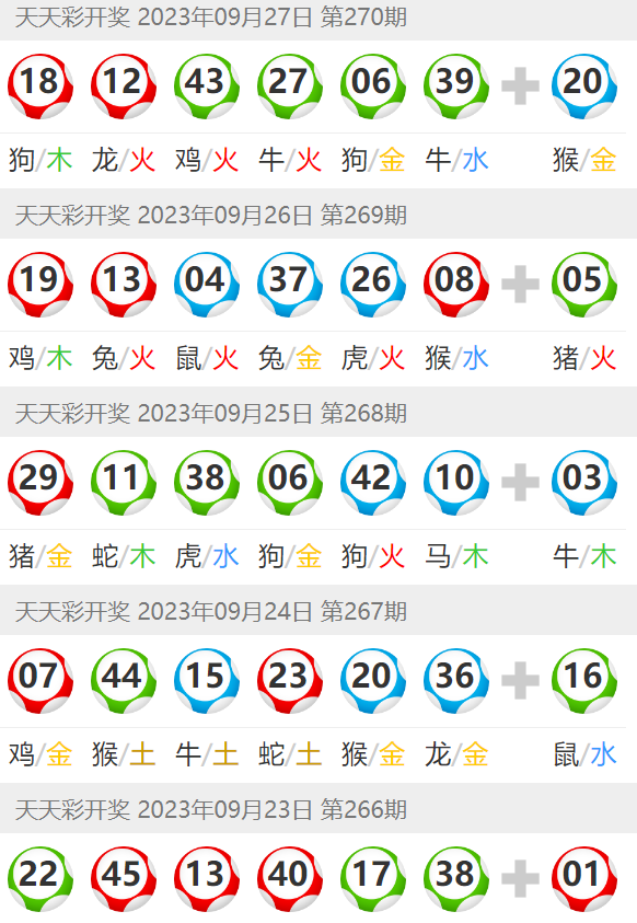 澳门天天彩期期精准十二生肖,科学分析解释说明_YHP83.892妹妹版