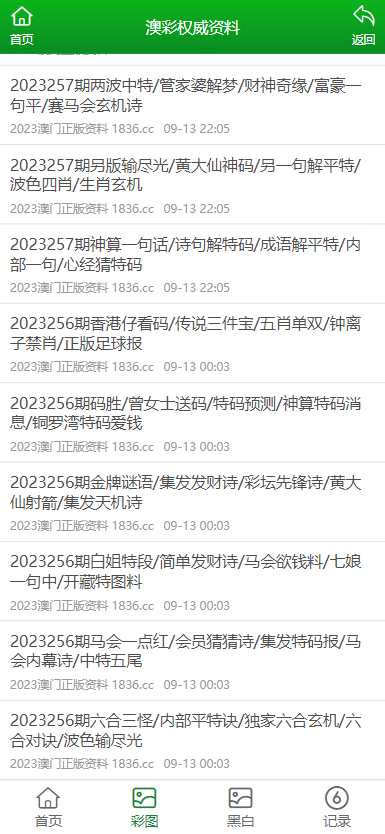 2824新澳资料免费大全,操作实践评估_YBK83.137升级版