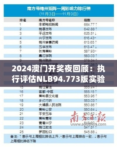 澳门今天晚上开什么奖2024年,操作实践评估_VSN83.342可穿戴设备版
