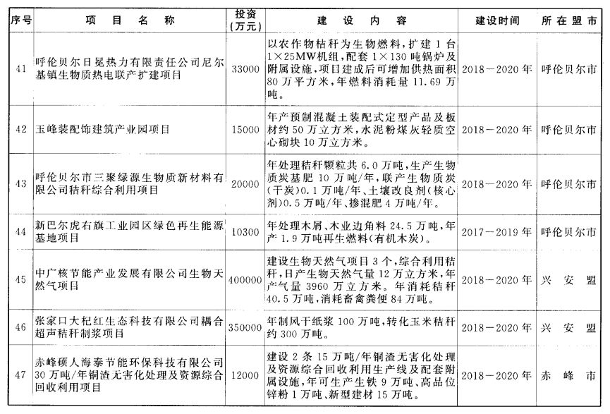 2024年八二站免费资料,仿真方案实施_HEG58.320仿真版