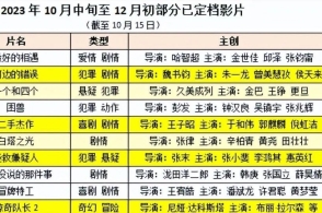 澳门神童免费精准资料论坛,精细化方案决策_IDI83.952传递版