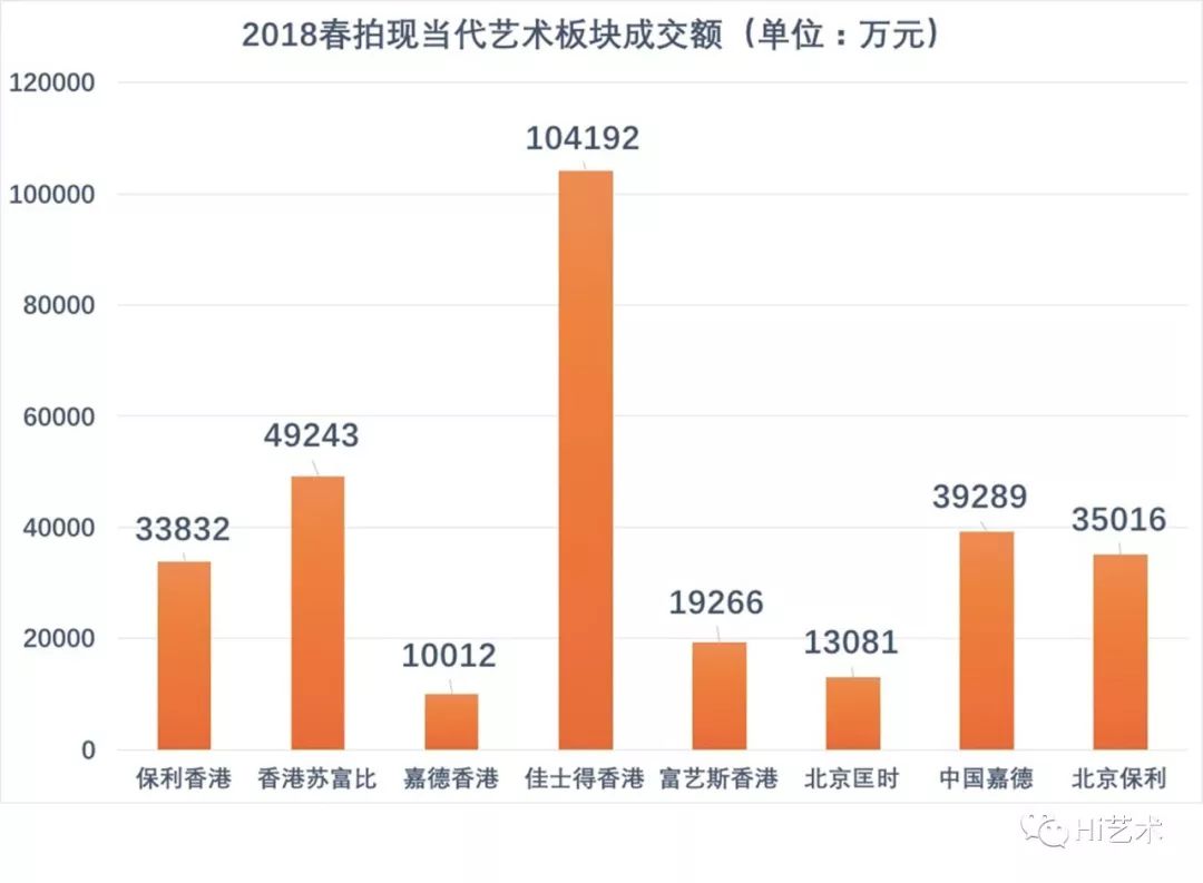 新澳天天彩免费资料49,数据解析引导_QKV9.609艺术版