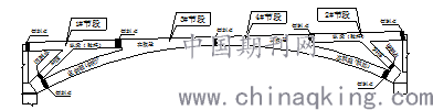 新奥门精准资料提拱,案例实证分析_RQV9.868原型版