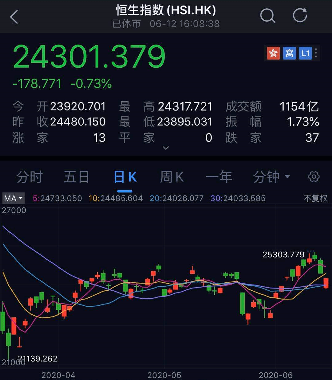 香港六消中特期期谁,稳健设计策略_DTM83.534互动版