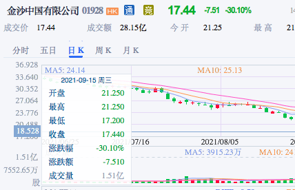 新澳门六开奖结果今天,全面实施策略设计_EWN9.775同步版