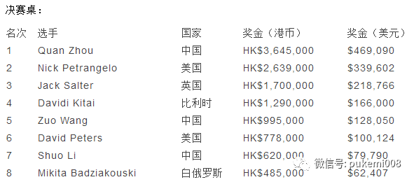 管家婆一票一码100%中奖香港,专业数据点明方法_RIF83.188优先版