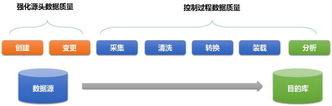 7777788888新奥门,数据管理策略_GMD58.986定向版