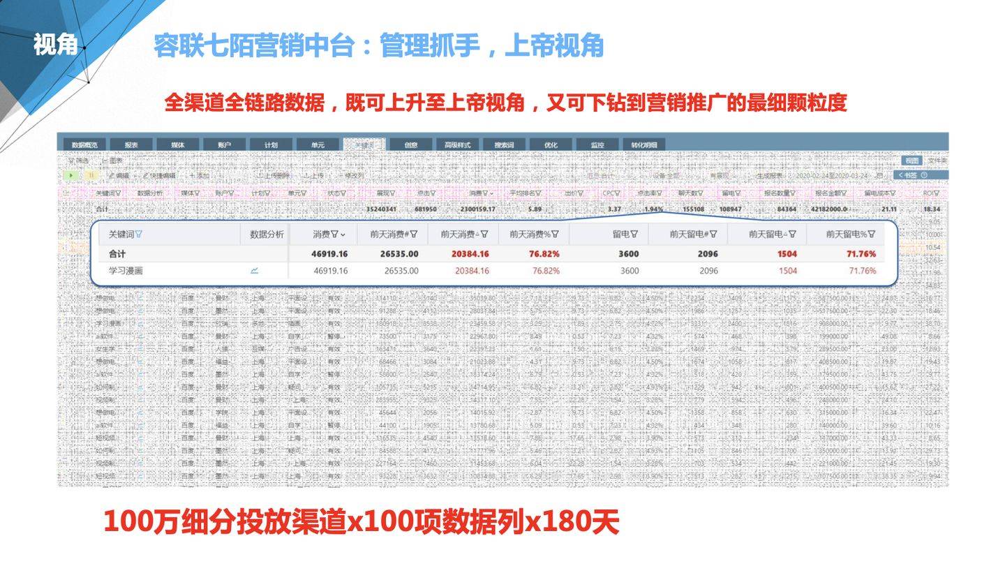 香港聚宝盆资料网911922,数据管理策略_DYS9.292实用版