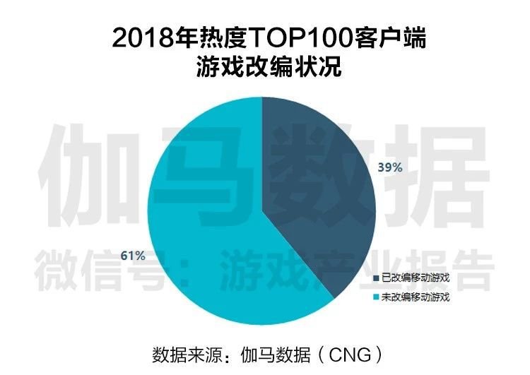 4949资料正版免费大全,实地数据评估分析_VJG58.377未来科技版