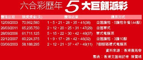 香港六合202427333,精细评估方案_YEW83.100数字版