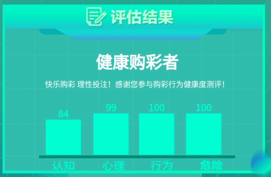 香港新奥彩123535,数据评估设计_TSI83.381先锋科技