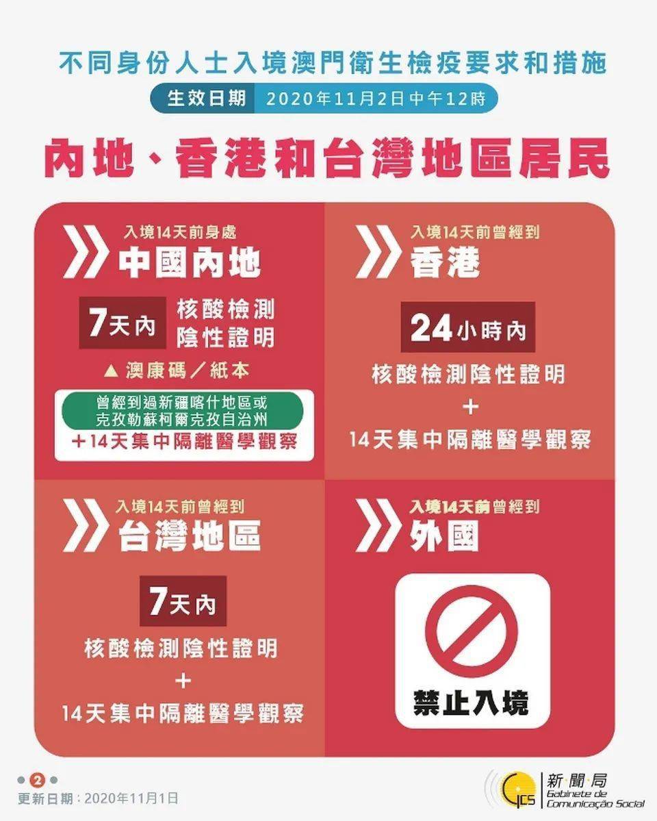 新澳最新版资料免费大全-红桃K,连贯性方法执行评估_OYM83.534社区版
