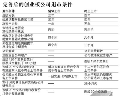 今天新澳门开奖结果查询,完善实施计划_NRG9.590高端体验版