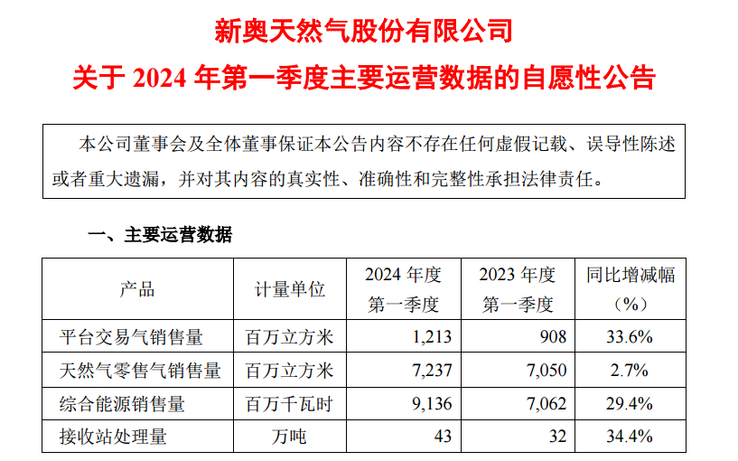 新奥门资料全年免费精准,专业地调查详解_PSY9.485环保版