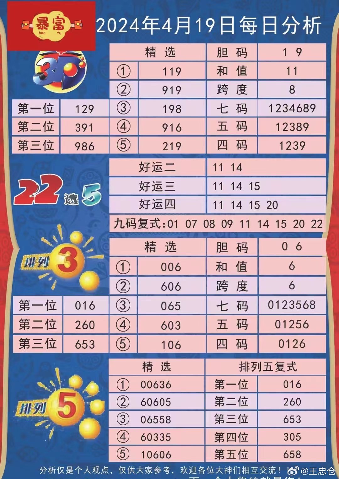 新澳历史开奖记录查询结果一样吗,解答配置方案_RWM9.274Phablet
