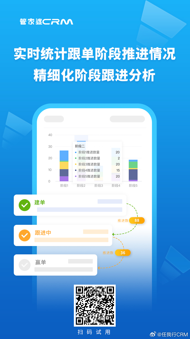 7777788888精准管家婆凤凰网,数据整合解析计划_WQO58.757并行版