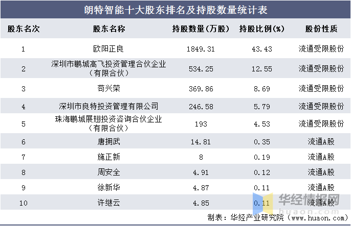 澳门码今晚开什么特马,统计数据详解说明_HSP9.707互动版
