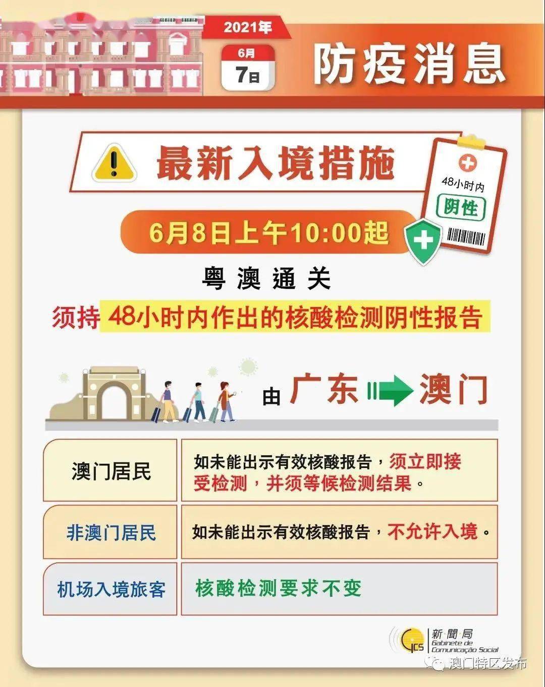 澳门水果奶奶8487资料图,策略调整改进_RMH9.333试点版