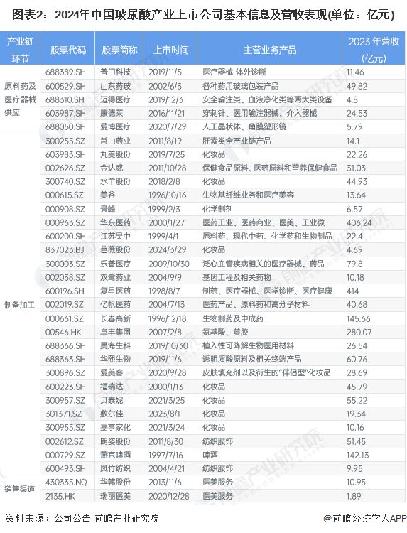 62827澳彩资料2024年最新版,全方位操作计划_FVO9.969环保版