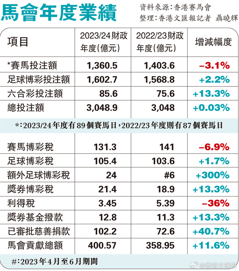 轻质建筑材料销售 第409页