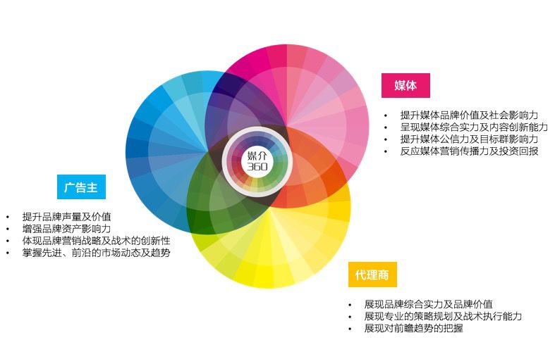 2024年澳门金牛版网站,机制评估方案_JHP58.124月光版