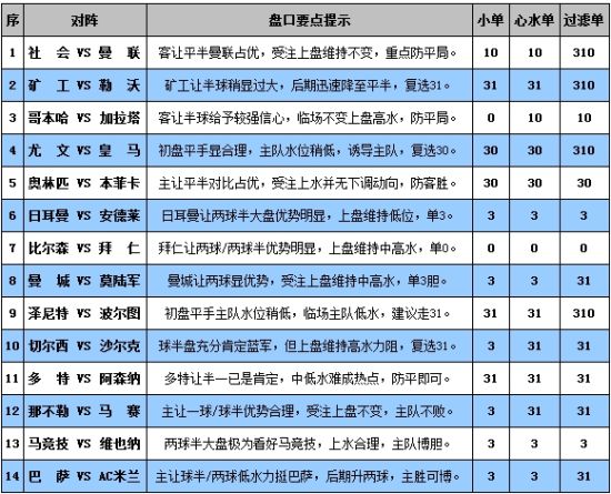 建筑砌块销售 第410页