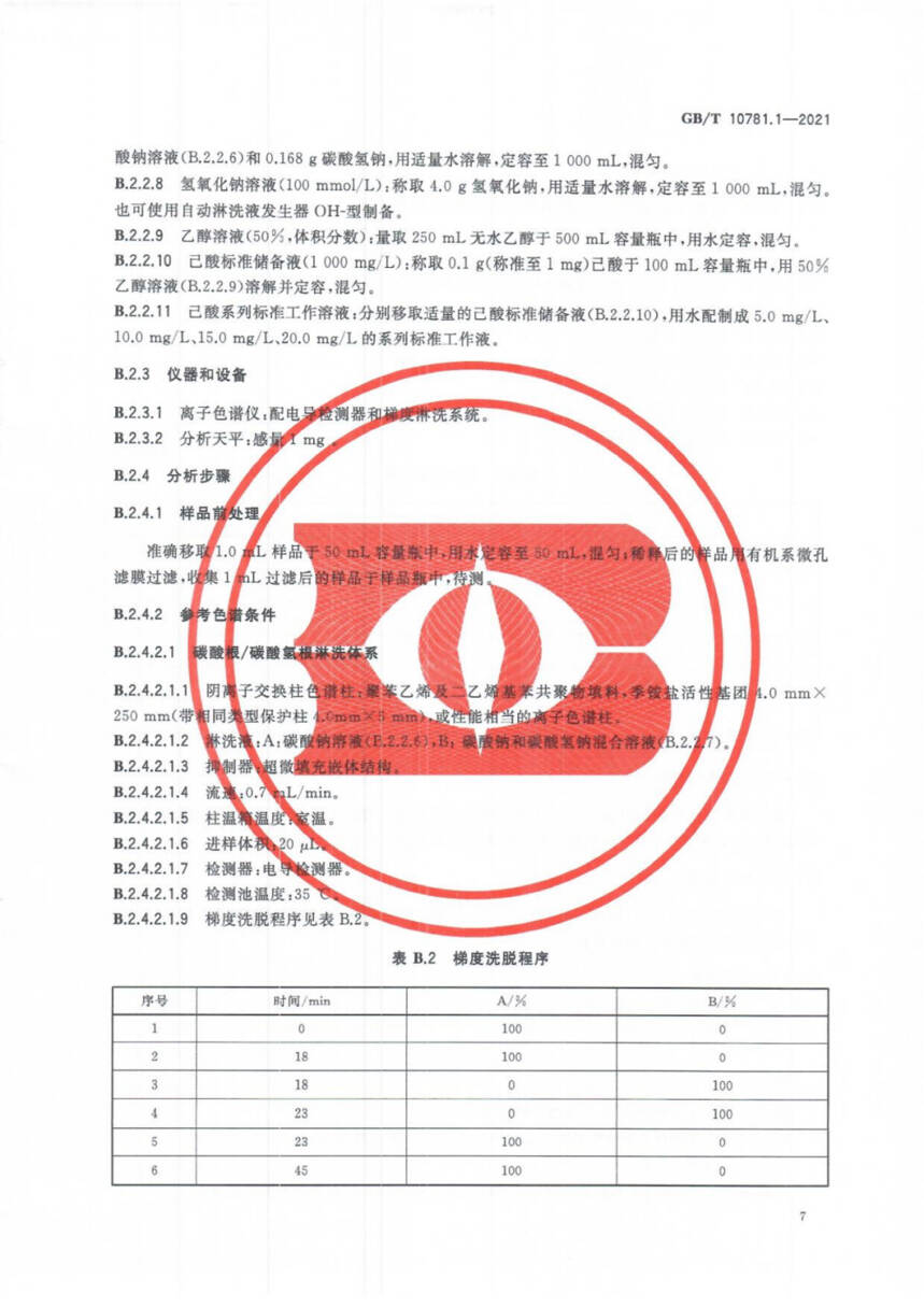 最新配制酒国家标准公布实施