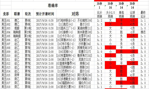 港彩二四六天天好资料,数据管理策略_WFD9.367触感版