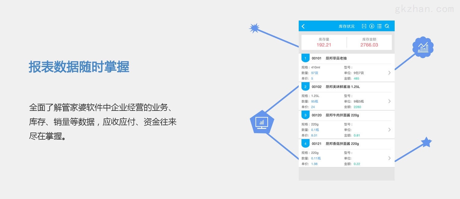 7777788888管家婆网一,实证分析详细枕_ZMS58.423父母版