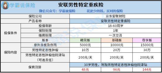 轻质建筑材料销售 第407页