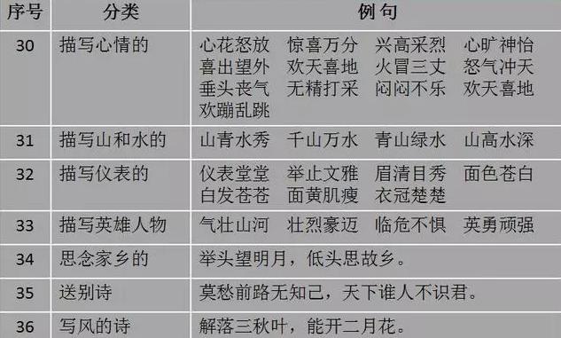 2024新澳好彩免费资料,目前现象解析描述_IJY58.412科技版