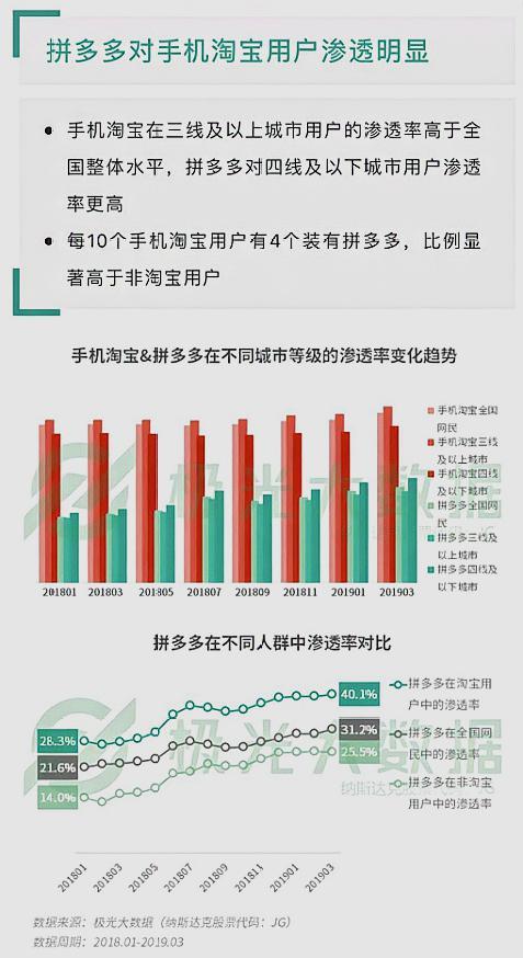 20024新澳天天彩免费资料,数据整合解析计划_HUP58.320时尚版