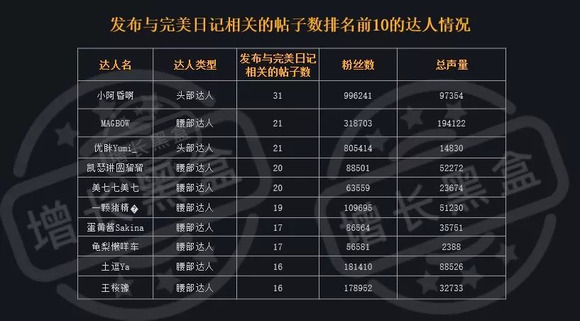 曾道道人资料免费大全,最新数据挖解释明_ENV9.497闪电版