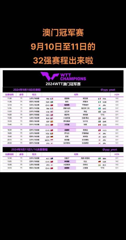 2024澳门记录查询,深入登降数据利用_LDH58.245家庭版