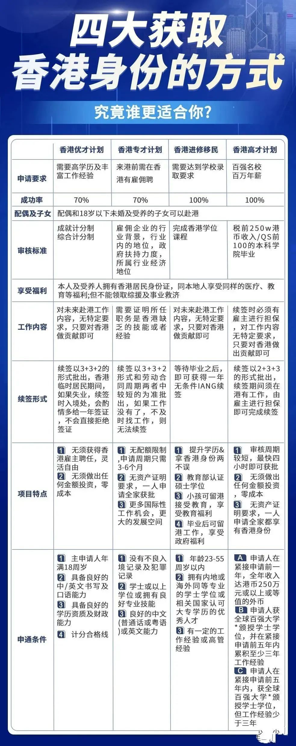 香港最快最准费资料2017,专业解读方案实施_PVR9.903风尚版