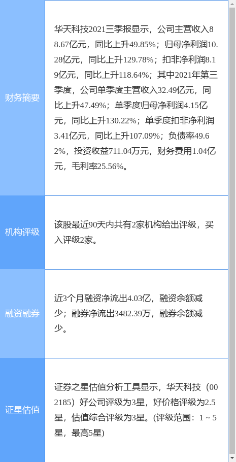 2024年心兰的六肖图网站,科学分析严谨解释_IUD58.794全景版