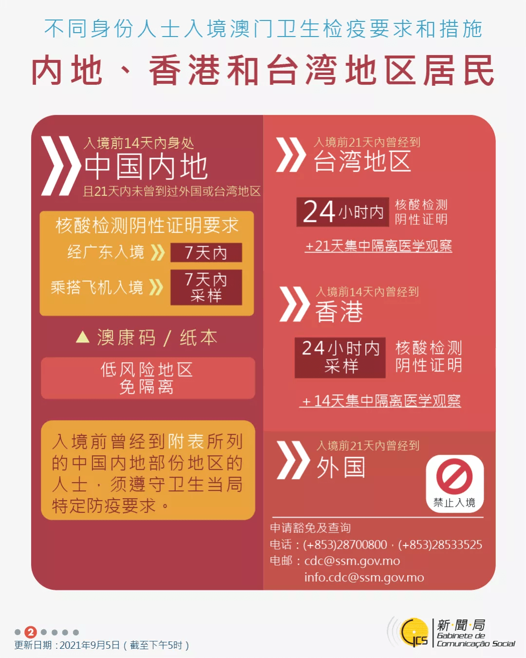 2024新澳门管家婆资料,策略优化计划_PAH9.510硬件版