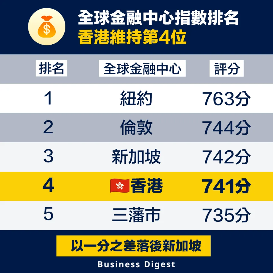 香港挂牌免费资料香港挂牌,时代变革评估_BKN83.374移动版