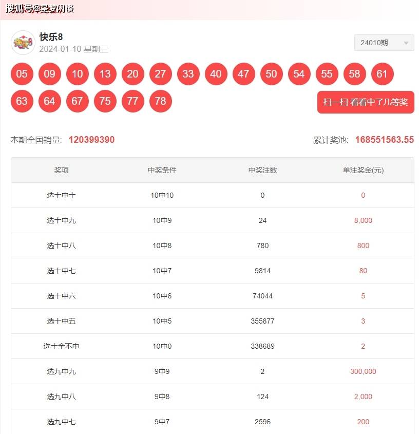 494949今晚开奖结果号码,实证分析细明数据_ZLB9.426按需版