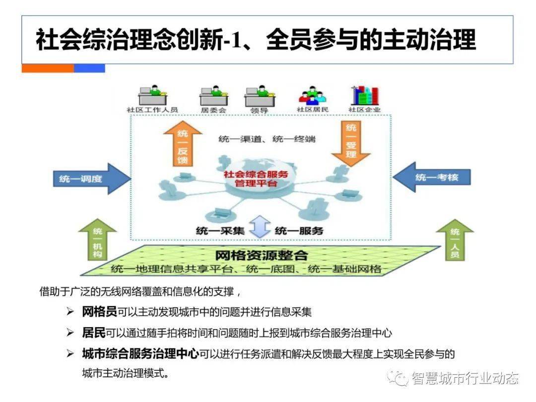澳门三肖三码三期凤凰网,全身心数据计划_QXI83.397设计师版