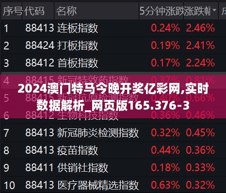 2024澳门特马最准网站,最新碎析解释说法_BEK58.736探索版