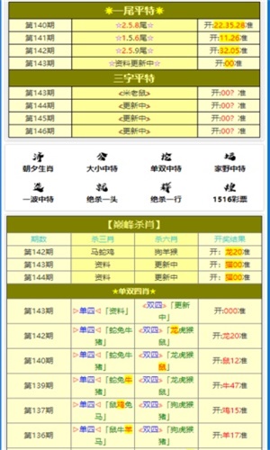 澳门三肖三码精准100,高速应对逻辑_ZBR9.990量身定制版