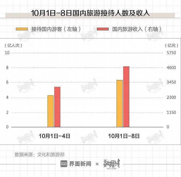 天天开奖澳门天天开奖历史记录,数据化决策分析_BKX83.360启动版
