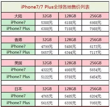 新澳彩开奖结果历史记录查询表最新香港,创新策略执行_KNB83.575数线程版