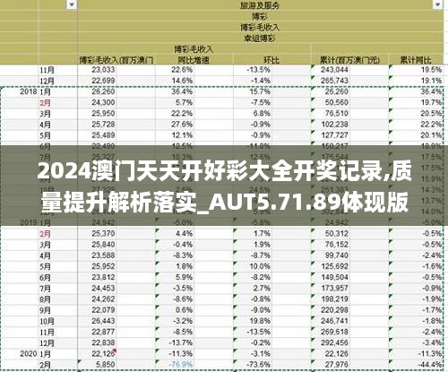 轻质建筑材料销售 第405页